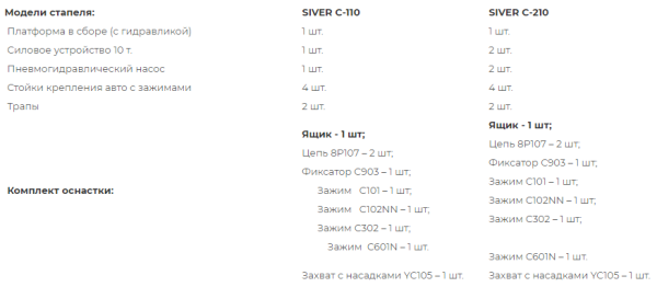 КОМПЛЕКТ GUANGLI/SIVER-1